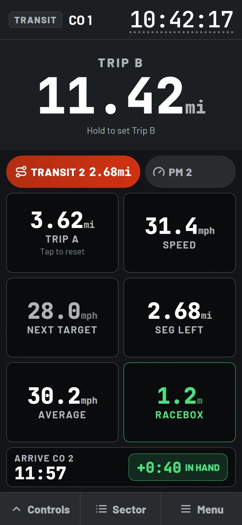 Crono107 control route screen showing Trip B 11.42 miles, the next transit and average-speed trial, and arrival at CO 2 with 40 seconds in hand